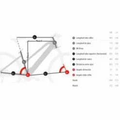 BH Atom City Wave 7 BH Atom City Wave -Accesorios para bicicletas comercio atom city wave 3